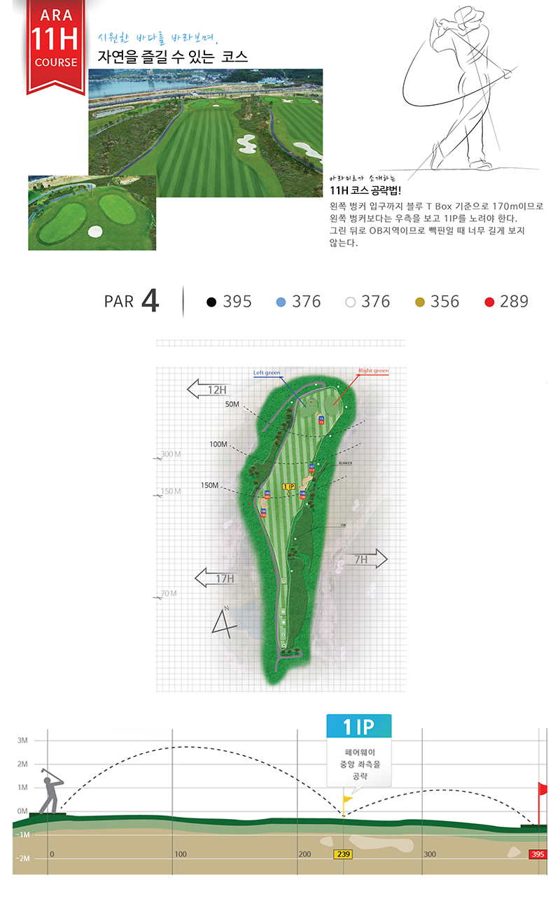 HOLEMAP