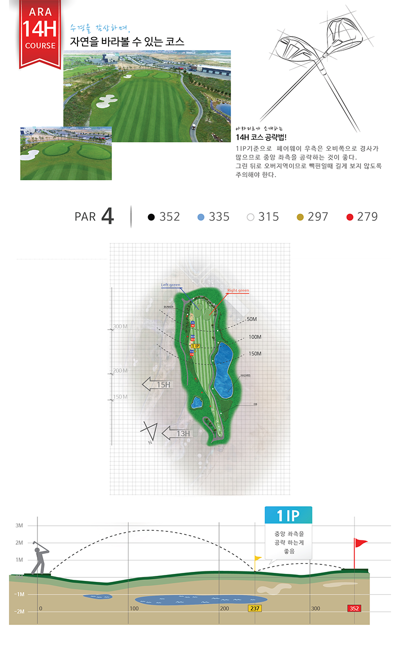 HOLEMAP