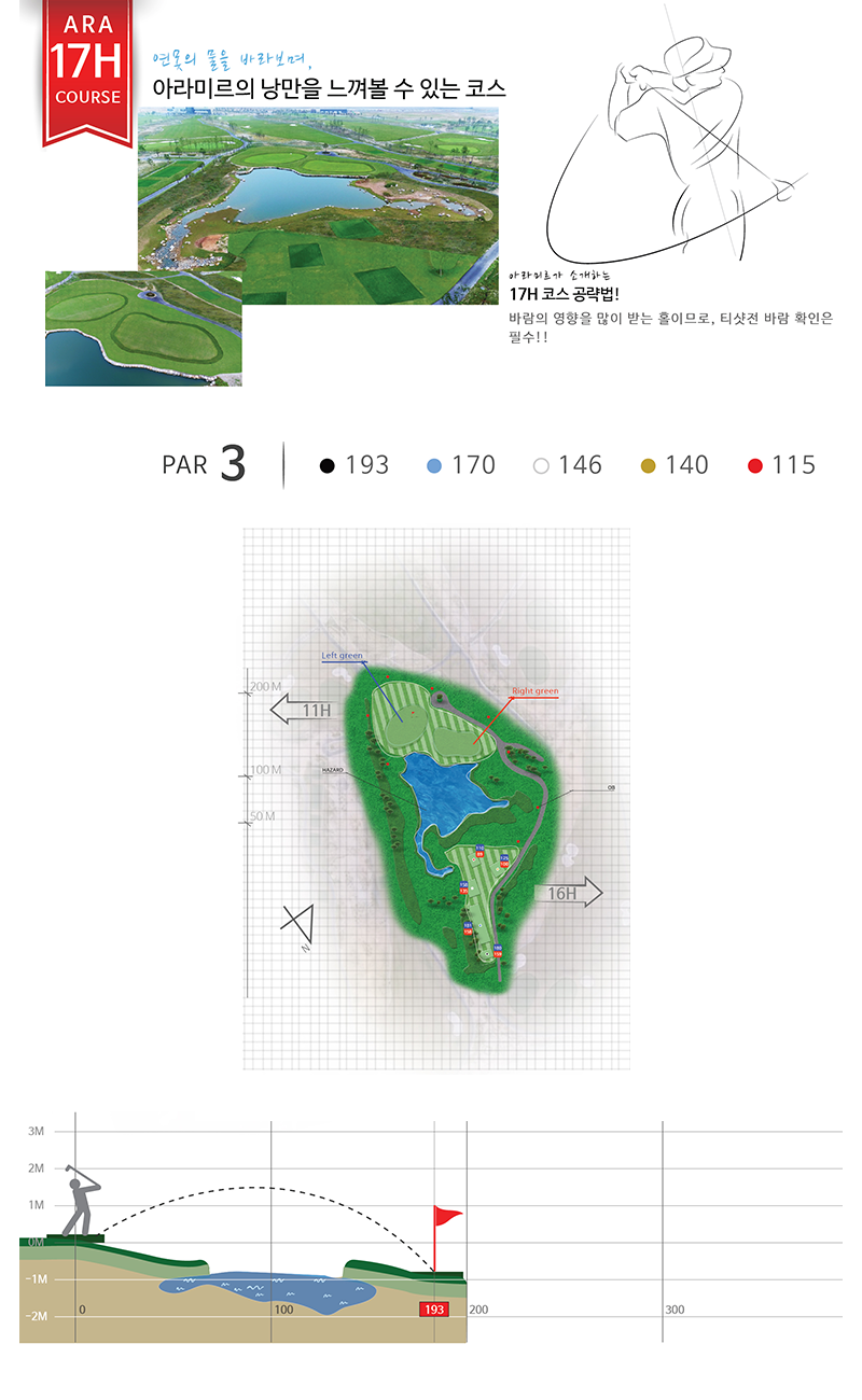 HOLEMAP