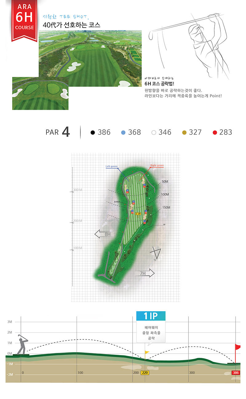 HOLEMAP