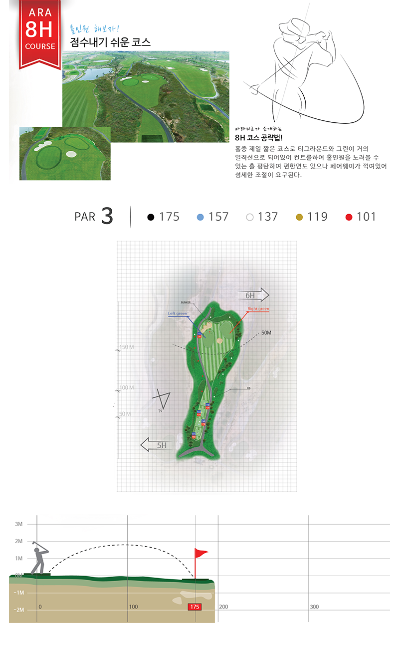 HOLEMAP